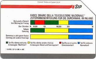 Phonecards - History of Italian cards 3: Fasce Orarie